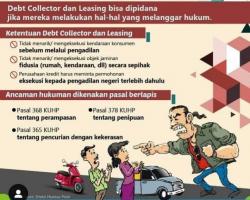 SAAT PANDEMI COVID-19, DEBT COLLEC