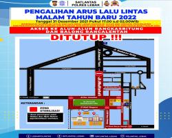 MALAM TAHUN BARU AKSES KE ALUN-ALU